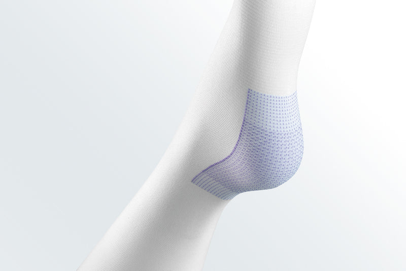 Meia Antitrombo Mediven Thrombexin 18 – Compressão Clínica para Prevenção de Tromboembolismo Venoso